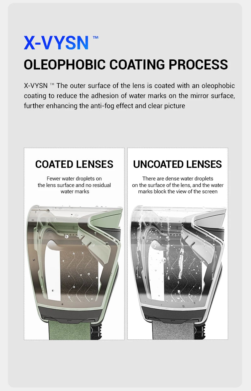 Unisex Snow Glasses UV400 Anti-fog Magnetic Snowboard Glasses