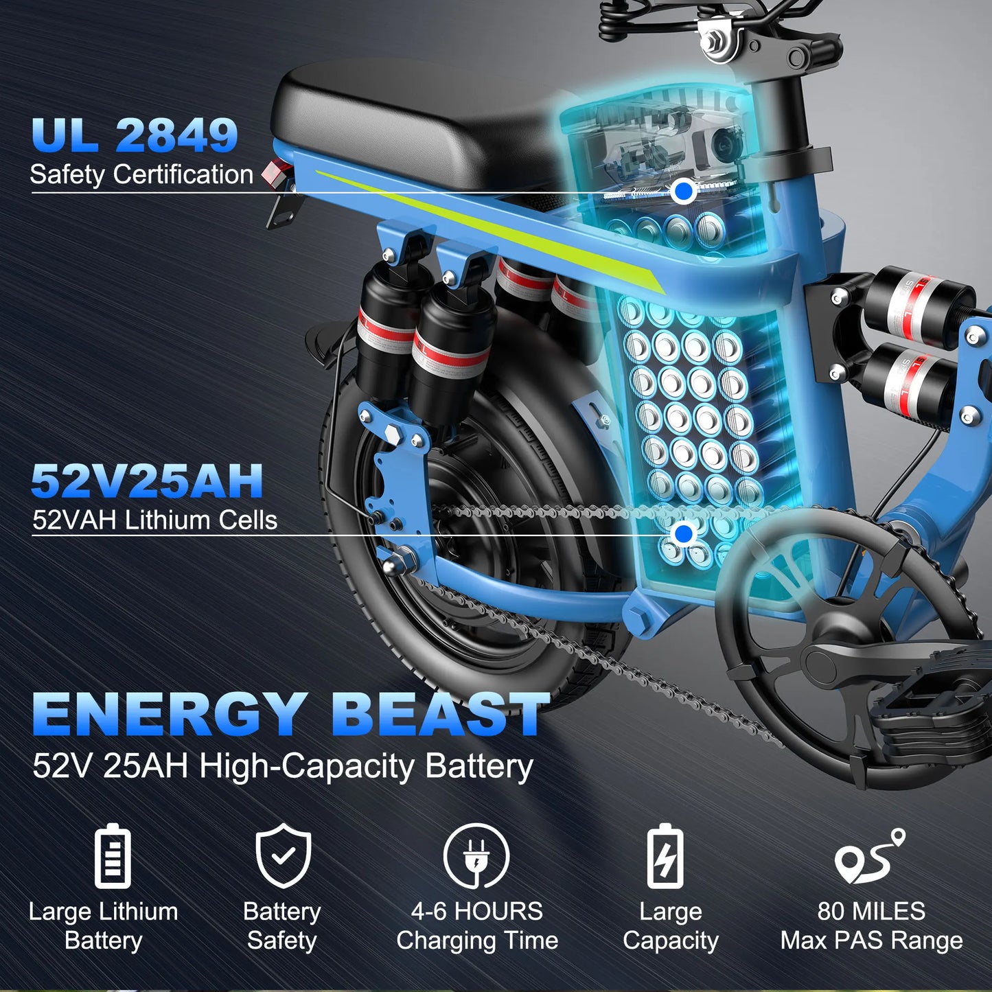 Electric Bike for Adults,750W/1500W Peak Motor,52V 25Ah/48V 15Ah Removable Battery,40/28MPH Max Speed,60-80 Miles Range,3-level pedal assist, 14 inch foldable mini ebike