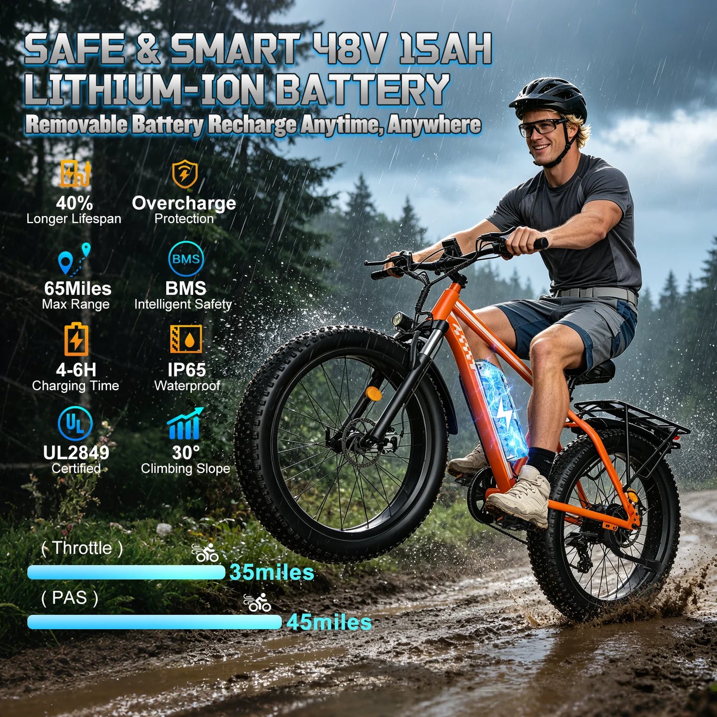 OBX-EB26 E-Bike Electric Bike for Adults 1000W Motor 48V 15Ah Battery 26 Inch Fat Tire E-Bike Disc Brake 28MPH 55KM Range