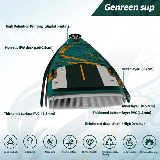 Inflatable Stand Up Paddleboard , 3 Finns Ultra Stable