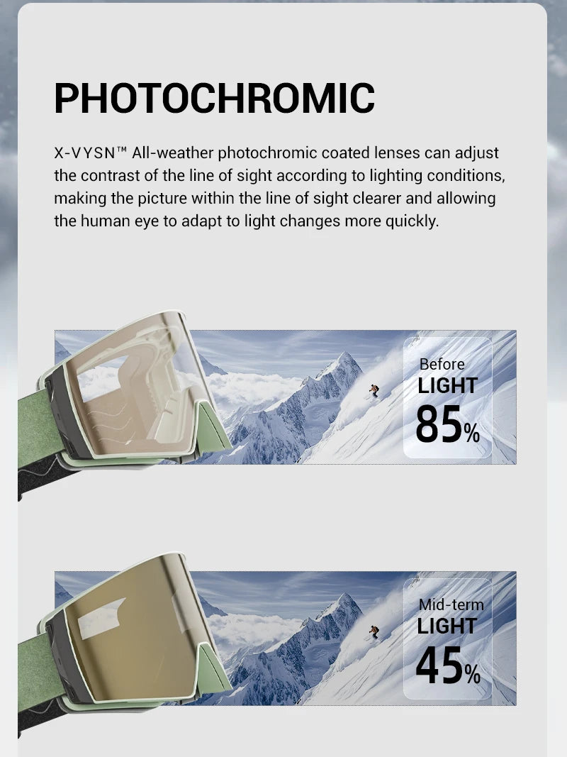 Unisex Snow Glasses UV400 Anti-fog Magnetic Snowboard Glasses