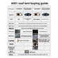 High Quality Low-Profile Hard Rooftop Tent, Quick Automatic Opening Resistant Fabric SUV Camping