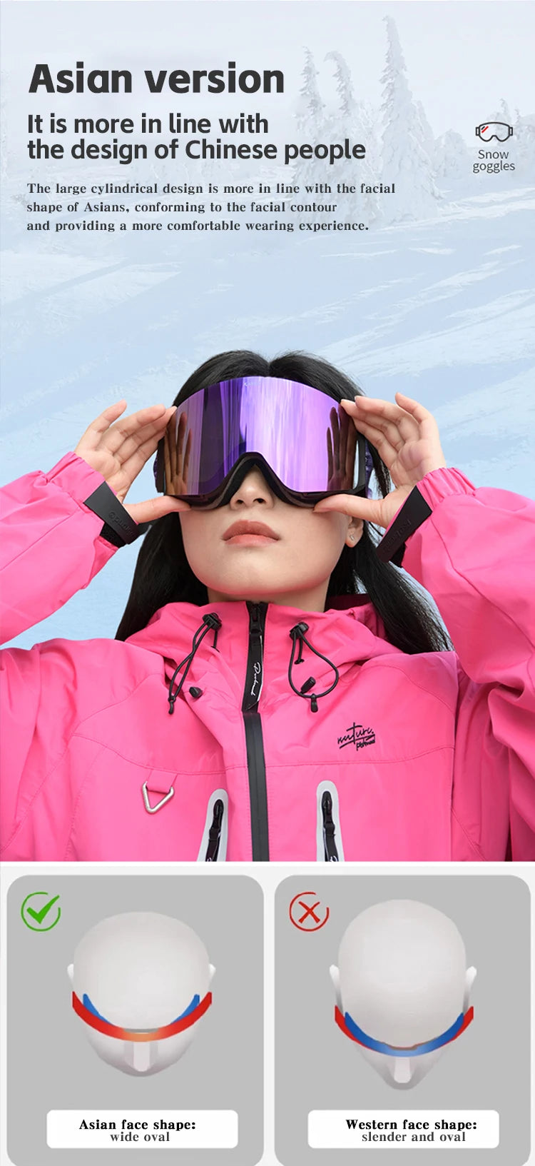 KAROS Magnetic Double Layer Anti-Fog Ski Goggles Windproof UV400 Snowboard Goggles for Winter Sports Unisex